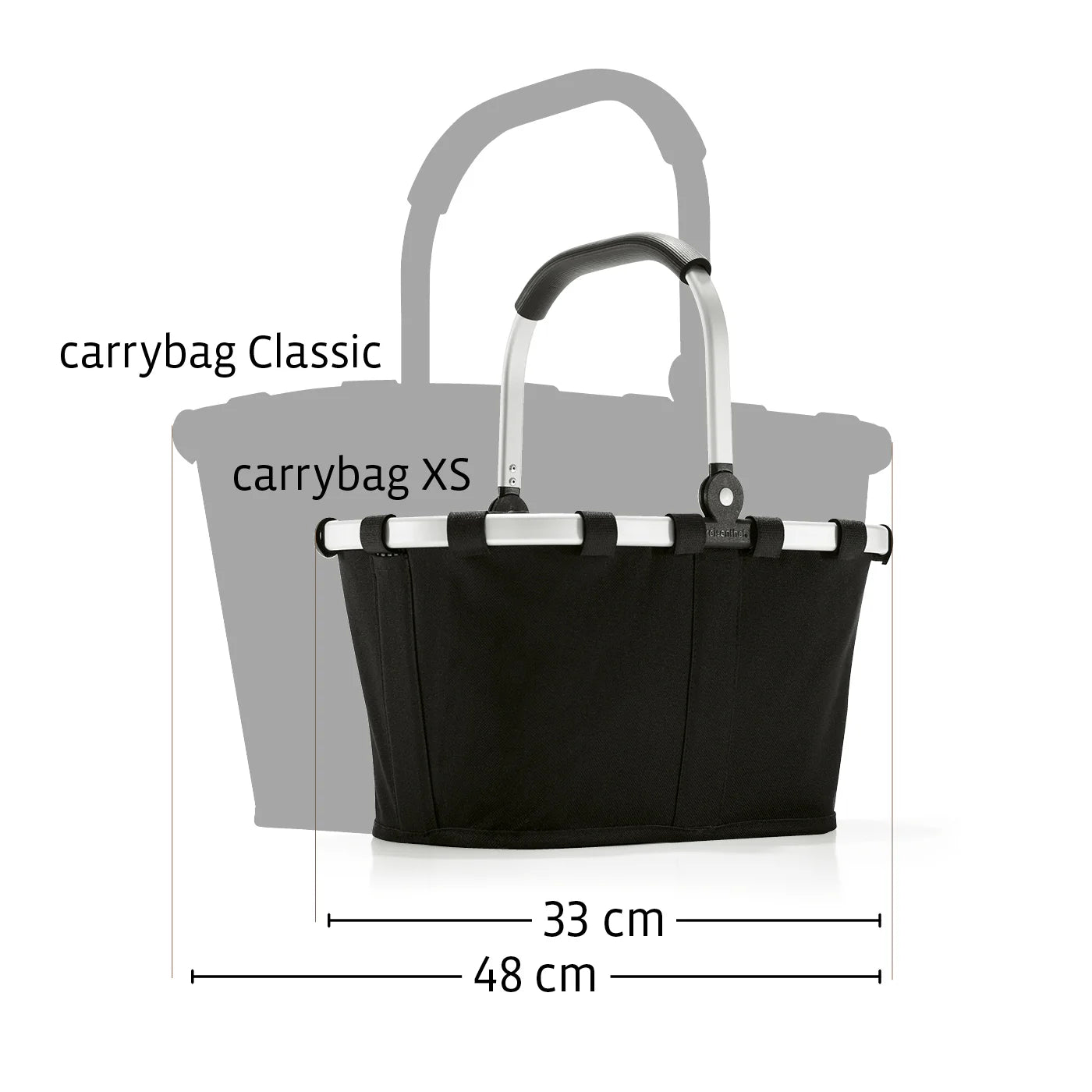 Reisenthel Carrybag xs